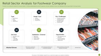 Retail Sector Analysis For Footwear Company