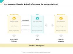 Retail sector assessment environmental trends role of information technology in retail ppt skills