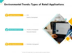 Retail Sector Assessment Environmental Trends Types Of Retail Applications Ppt Mockup