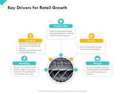 Retail sector assessment key drivers for retail growth ppt powerpoint slides layouts