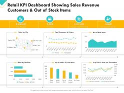 Retail sector assessment retail kpi dashboard showing sales revenue customers and out of stock items