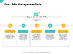 Retail sector assessment retail price management goals ppt powerpoint presentation maker