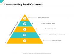Retail sector assessment understanding retail customers ppt powerpoint portfolio structure