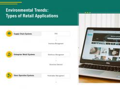 Retail Sector Evaluation Environmental Trends Types Of Retail Applications Ppt Powerpoint Tips