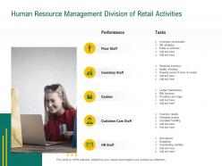 Retail sector evaluation human resource management division of retail activities ppt model