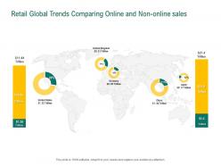 Retail sector evaluation retail global trends comparing online and non online sales ppt gallery