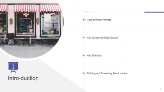 Retail sector overview powerpoint presentation slides