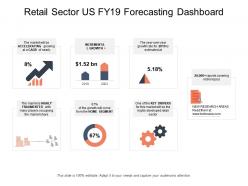 Retail sector us fy19 forecasting dashboard