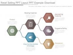 Retail Selling Ppt Layout Ppt Example Download