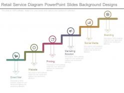 Retail service diagram powerpoint slides background designs