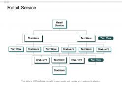 Retail service ppt powerpoint presentation file graphics tutorials cpb