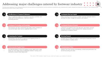 Retail Shoe Store Business Plan Addressing Major Challenges Catered By Footwear Industry BP SS
