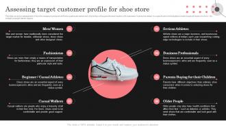 Retail Shoe Store Business Plan Assessing Target Customer Profile For Shoe Store BP SS
