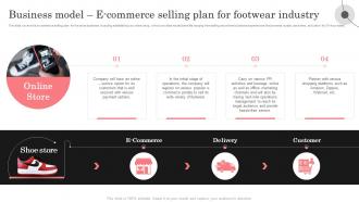 Retail Shoe Store Business Plan Business Model E Commerce Selling Plan For Footwear Industry BP SS
