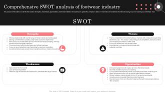 Retail Shoe Store Business Plan Comprehensive SWOT Analysis Of Footwear Industry BP SS