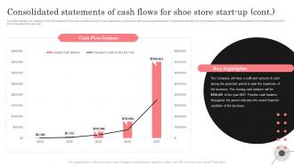 Retail Shoe Store Business Plan Consolidated Statements Of Cash Flows For Shoe Store Start Up BP SS Good Multipurpose
