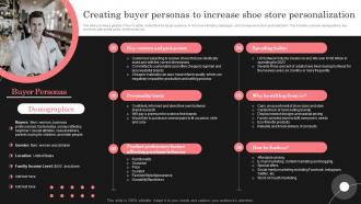 Retail Shoe Store Business Plan Creating Buyer Personas To Increase Shoe Store Personalization BP SS