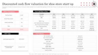 Retail Shoe Store Business Plan Discounted Cash Flow Valuation For Shoe Store Start Up BP SS