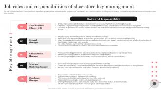 Retail Shoe Store Business Plan Job Roles And Responsibilities Of Shoe Store Key Management BP SS