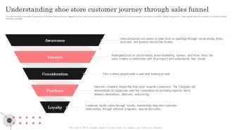 Retail Shoe Store Business Plan Understanding Shoe Store Customer Journey Through Sales BP SS