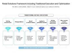Retail solutions framework including traditional execution and optimization