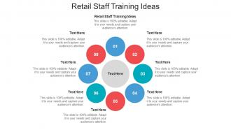 Retail staff training ideas ppt powerpoint presentation summary graphic images cpb