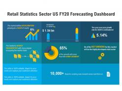 Retail statistics sector us fy20 forecasting dashboard