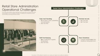Retail Store Administration Operational Challenges Analysis Of Retail Store Operations Efficiency