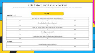 Retail Store Audit Visit Checklist