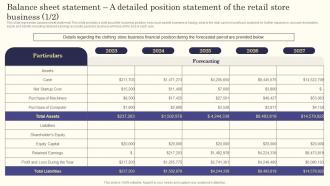 Retail Store Business Plan Balance Sheet Statement A Detailed Position Statement BP SS