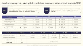 Retail Store Business Plan Break Even Analysis A Detailed Retail Store Summary With Payback Analysis BP SS