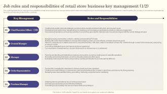 Retail Store Business Plan Job Roles And Responsibilities Of Retail Store Business Key Management BP SS
