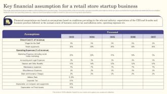 Retail Store Business Plan Key Financial Assumption For A Retail Store Startup Business BP SS