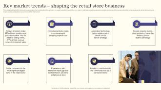 Retail Store Business Plan Key Market Trends Shaping The Retail Store Business BP SS