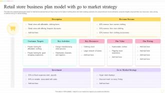 Retail Store Business Plan Model With Go To Market Strategy