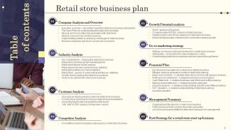 Retail Store Business Plan Powerpoint Presentation Slides Template Engaging