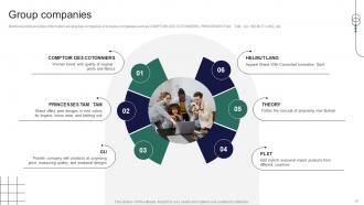 Retail Store Company Profile Powerpoint Presentation Slides CP CD V Idea Informative