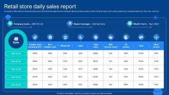 Retail Store Daily Sales Report