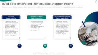 Retail Store Experience Build Data Driven Retail For Valuable Shopper Insights