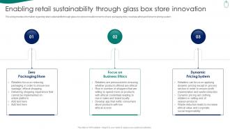 Retail Store Experience Enabling Retail Sustainability Through Glass Box Store Innovation