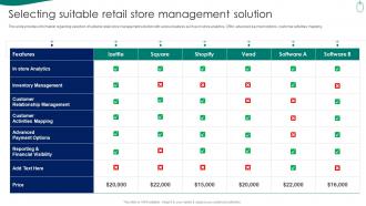 Retail Store Experience Selecting Suitable Retail Store Management Solution