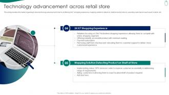 Retail Store Experience Technology Advancement Across Retail Store Cont