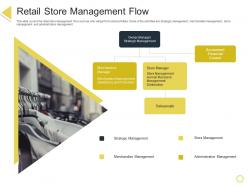 Retail store management flow retail positioning stp approach ppt powerpoint presentation portfolio