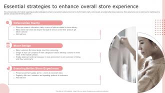 Retail Store Management Playbook Essential Strategies To Enhance Overall Store Experience