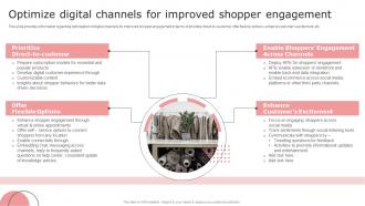 Retail Store Management Playbook Optimize Digital Channels For Improved Shopper Engagement
