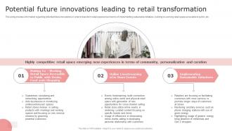 Retail Store Management Playbook Potential Future Innovations Leading To Retail Transformation