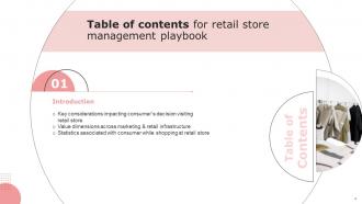 Retail Store Management Playbook Powerpoint Presentation Slides