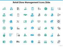 Retail Store Management Powerpoint Presentation Slides