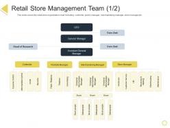 Retail store management team retail positioning stp approach ppt powerpoint presentation styles vector