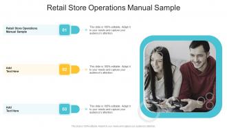 Retail Store Operations Manual Sample In Powerpoint And Google Slides Cpb